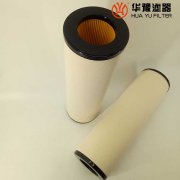 mg冰球突破十大平台生产JJ-1120主机油净化聚结滤芯
