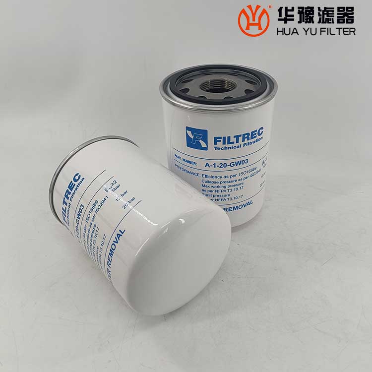 mg冰球突破十大平台A-1-20-GW03旋装滤芯 富卓FILTREC滤芯